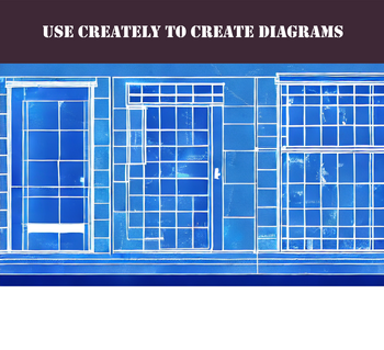 Creating Creately To Make Computer Diagrams